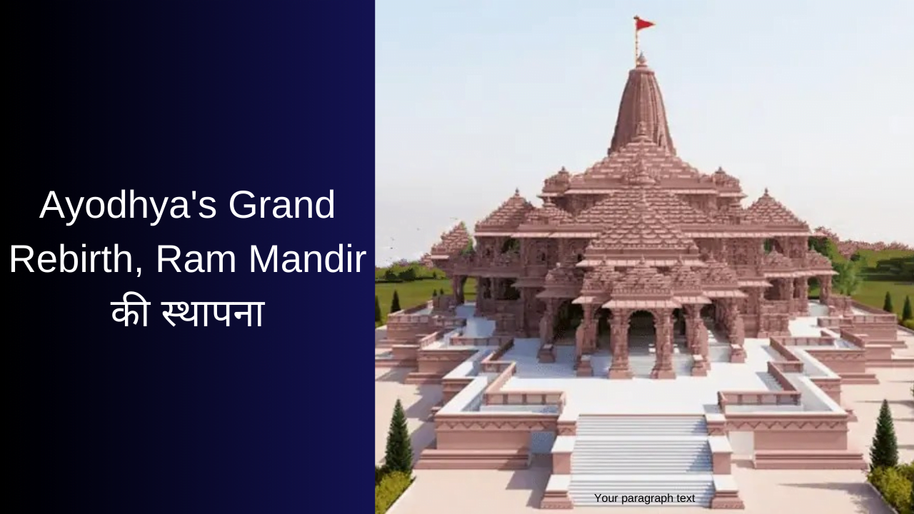 Ayodhya’s Grand Rebirth, Ram Mandir  की स्थापना