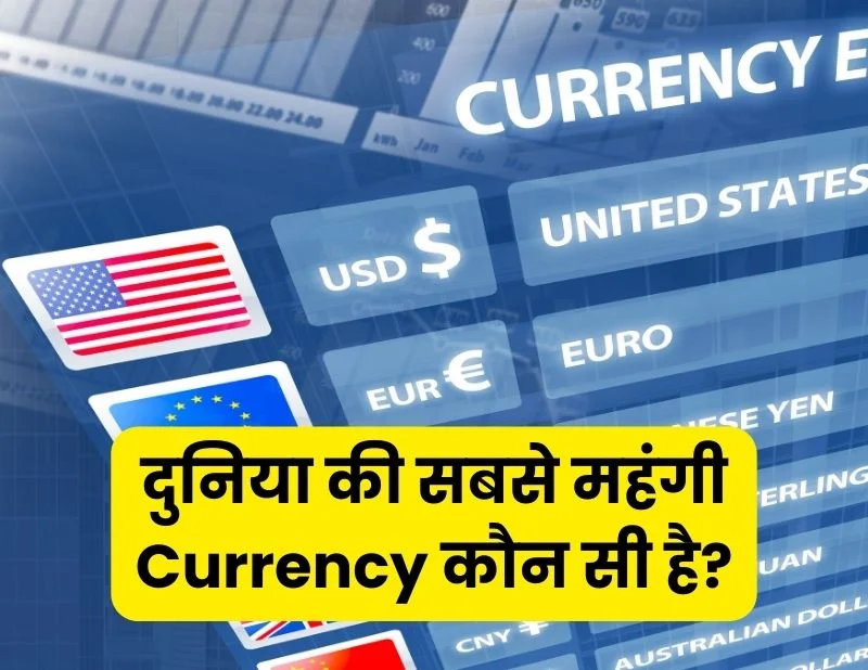 sabse mehngi currency